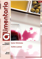 portada revista alimentaria número 418
